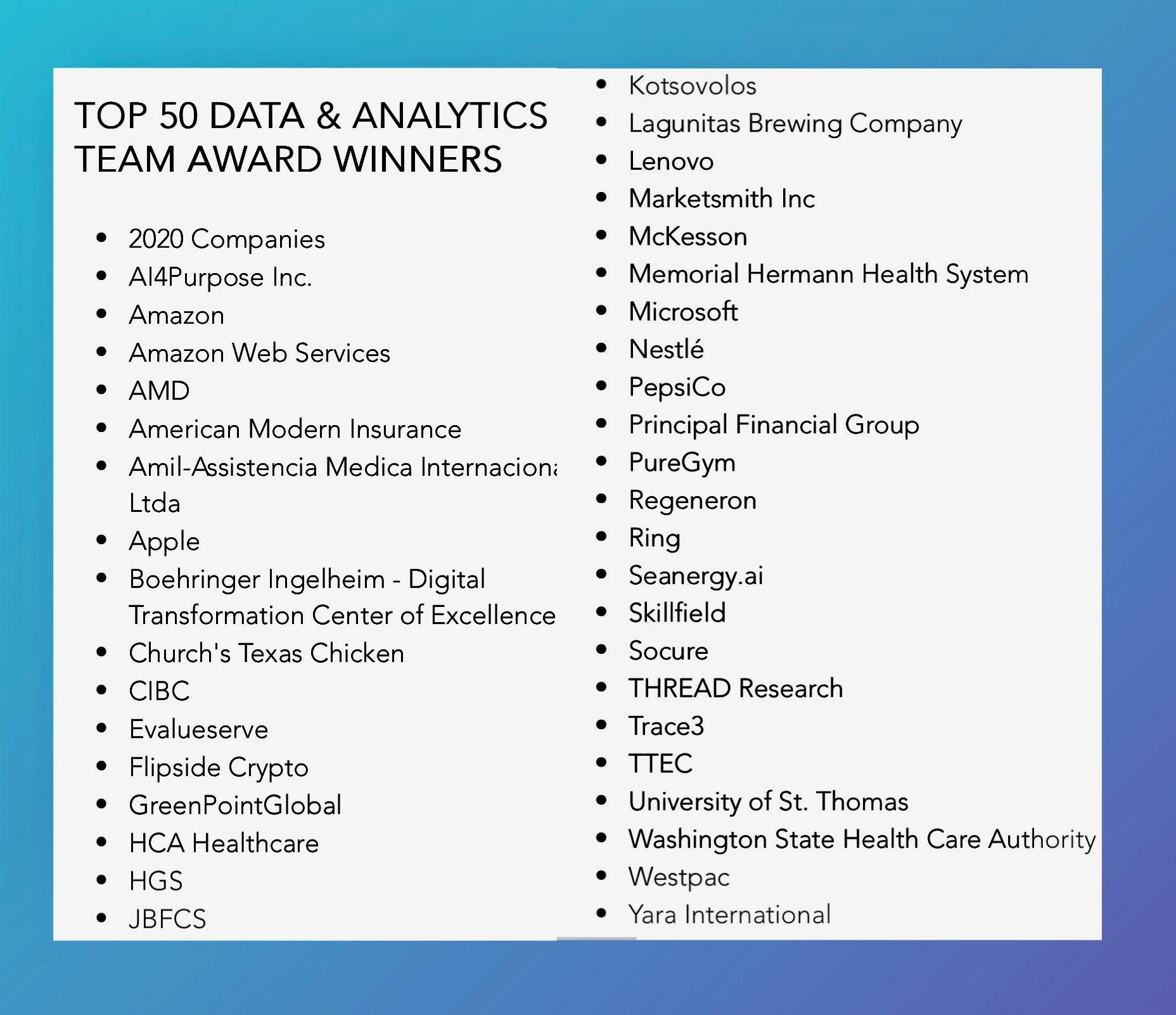 2025 OnCon Icon Awards - Top 50 Data & Analytics Teams Winners List